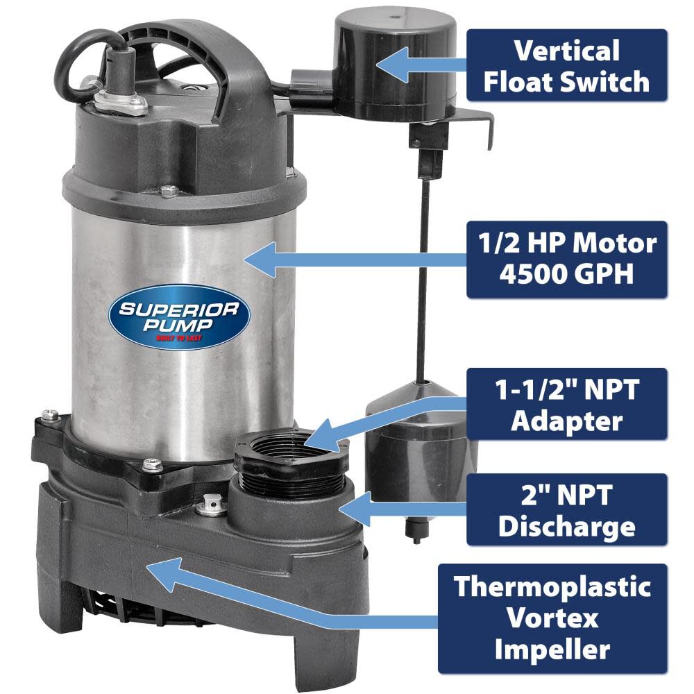 Superior Pump 1/2 HP Stainless Steel and Cast Iron Sump Pump with Vertical Switch, large image number 2