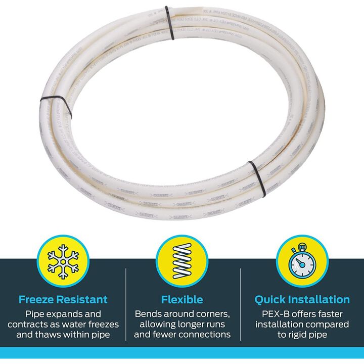 Sharkbite 3/4in x 25' White Polyethylene PEX Coil Tubing, large image number 2