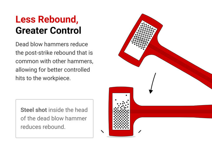 Tekton Dead Blow Hammer Set, 3 Piece (13, 21, 39 oz.), large image number 1