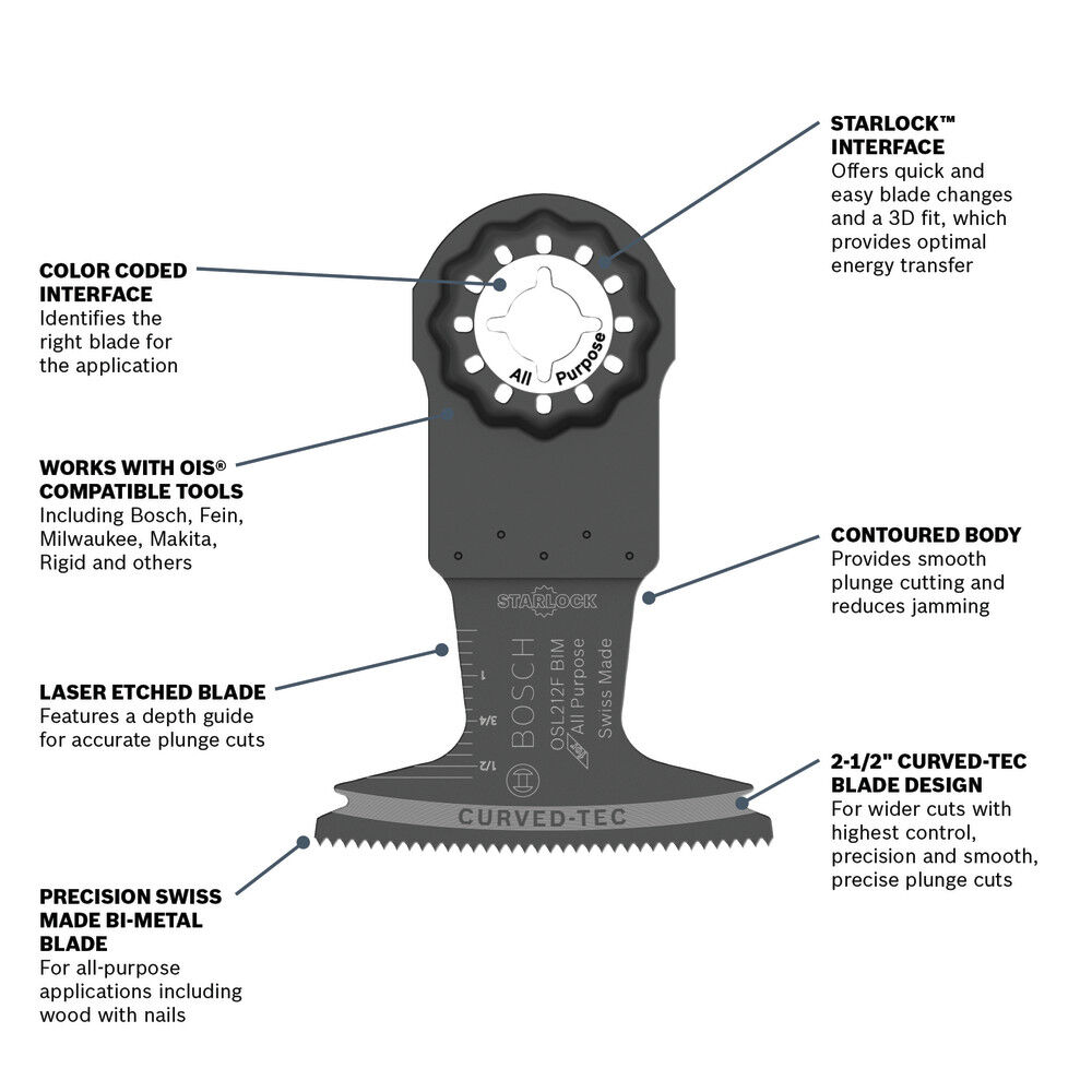 Bosch 2-1/2 Inch Starlock Oscillating Multi Tool Bi-Metal Plunge Cut Blade 10 pk., large image number 3