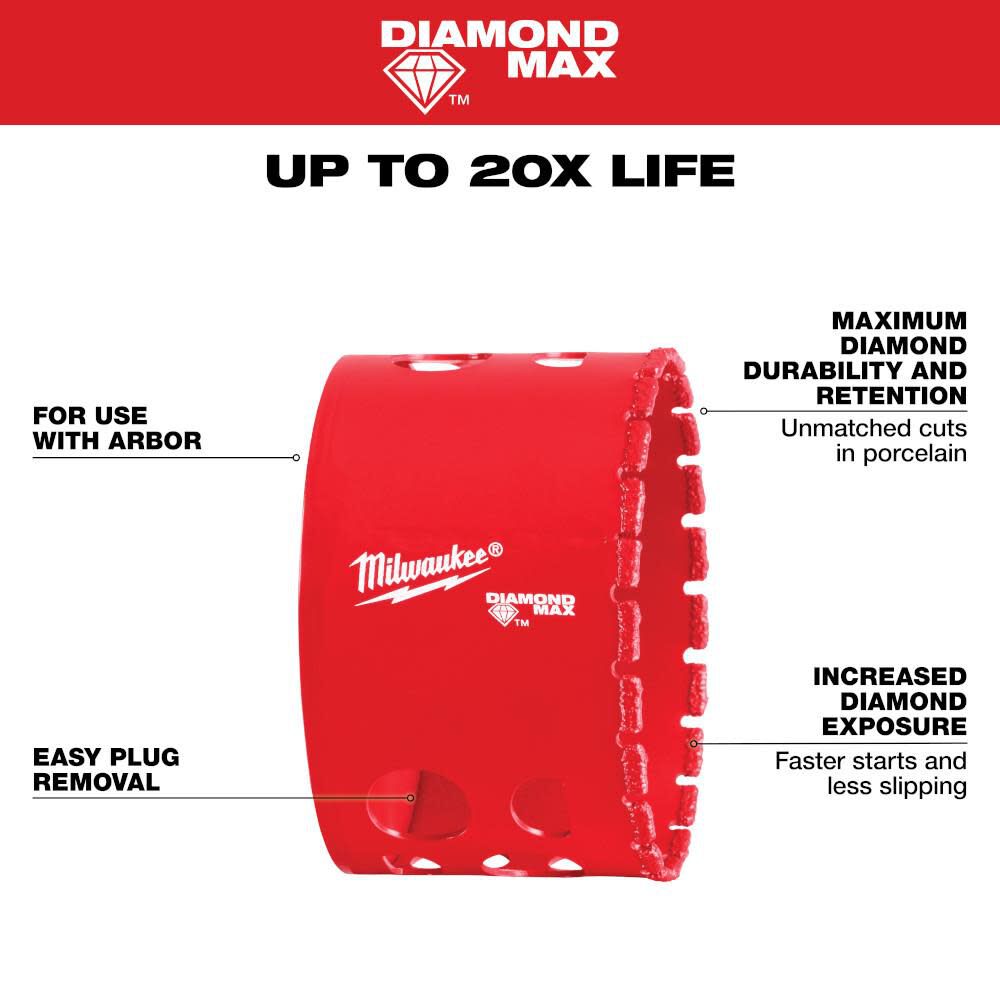 Milwaukee 2-3/4 Inch Diamond Max Hole Saw, large image number 4