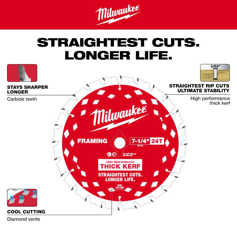 Milwaukee 7-1/4 Inch 24T Thick Kerf Framing Circular Saw Blade Contractor Pack - 25 Pack, large image number 6