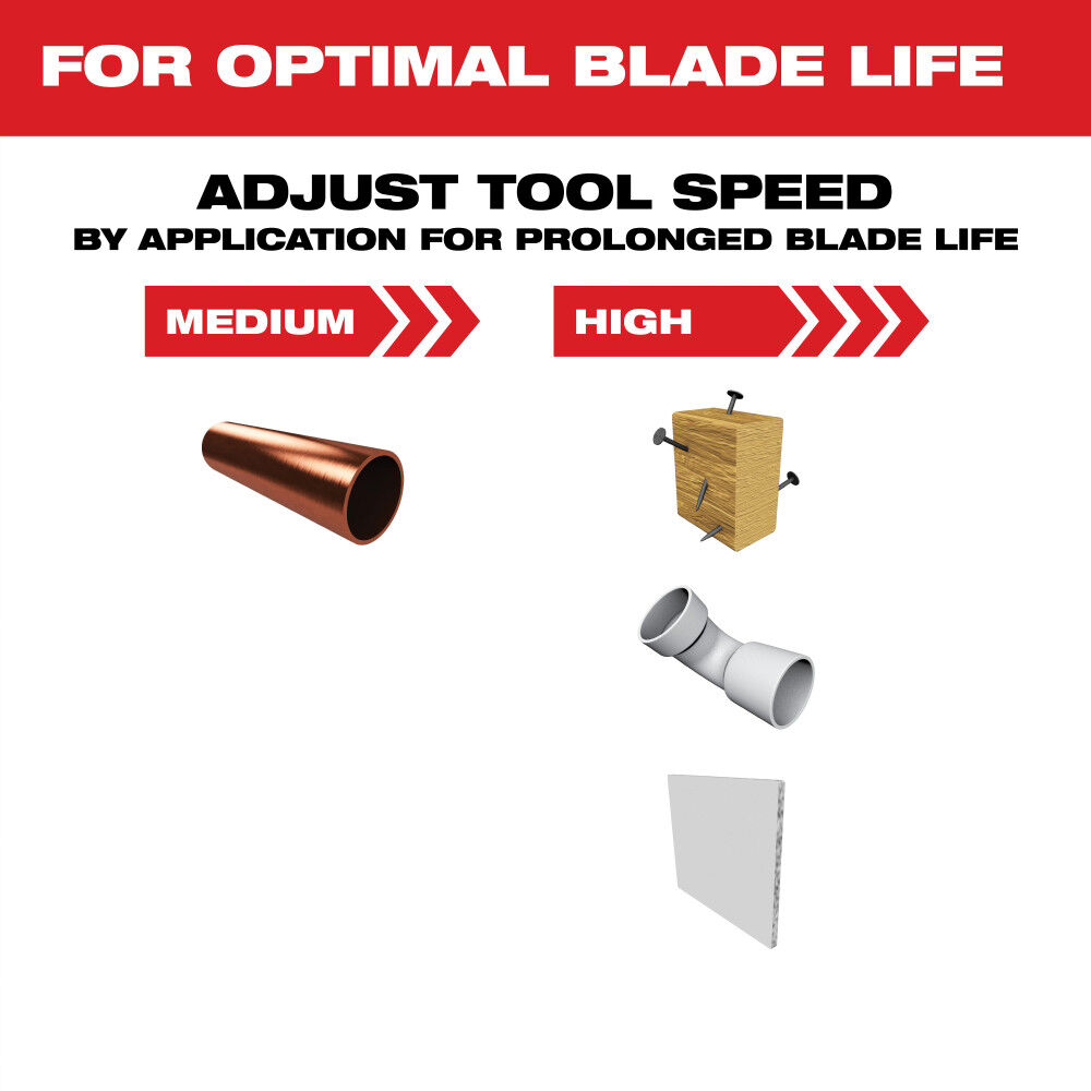 Milwaukee OPEN-LOK 1-3/8inch TITANIUM ENHANCED BI-METAL MULTI-MATERIAL BLADES 10PK, large image number 10