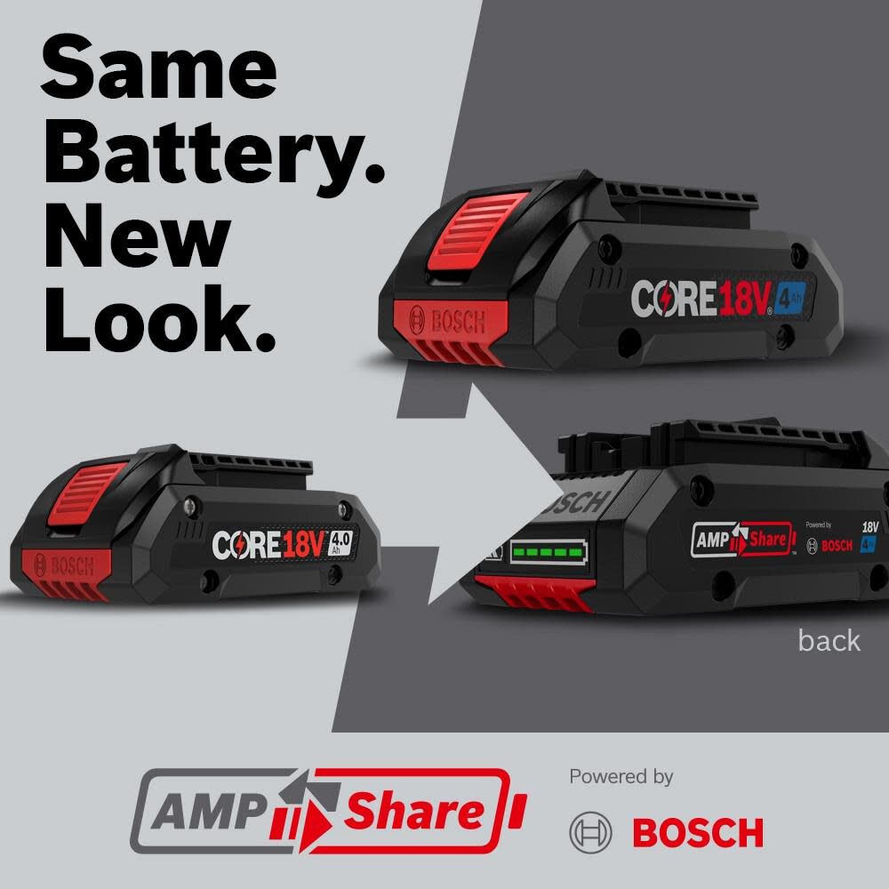 Bosch 18V CORE18V Starter Kit with (2) CORE18V 4.0 Ah Compact Batteries, large image number 2