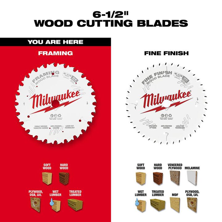 Milwaukee 6-1/2 Inch 24T Framing Circular Saw Blade Bundle, 10 Pieces, large image number 4