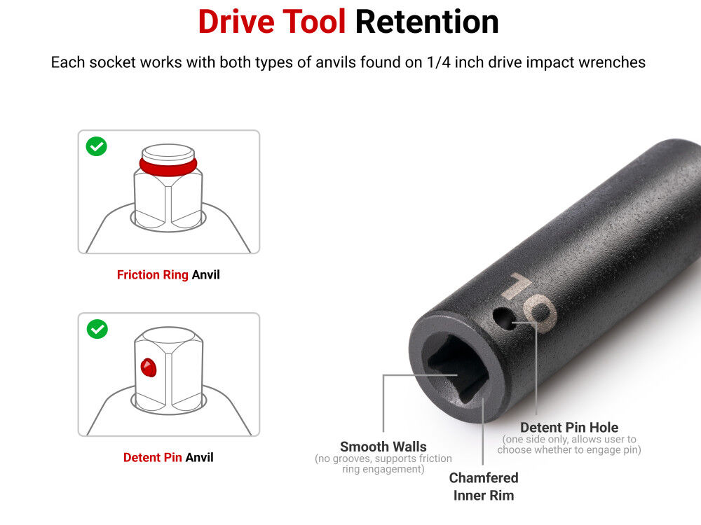 Tekton 1/4 Inch 6 Point Impact Socket Set, 13 Pieces (5/32-11/16 Inch), large image number 4