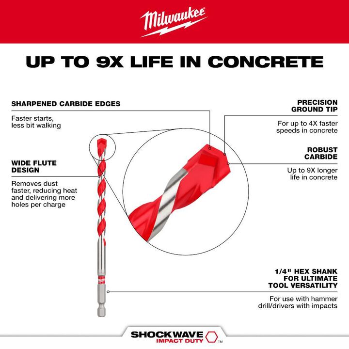 Milwaukee SHOCKWAVE Carbide Hammer Drill Bit 3/16inchx4inchx6inch, large image number 3