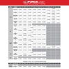 Milwaukee M18 FORCE LOGIC Press Tool Kit with One-Key with 1/4inch-7/8inch Streamline ACR Jaws, small image number 4