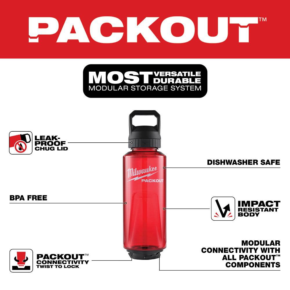 Milwaukee PACKOUT 34 Oz Bottle with Chug Lid, Red, large image number 2
