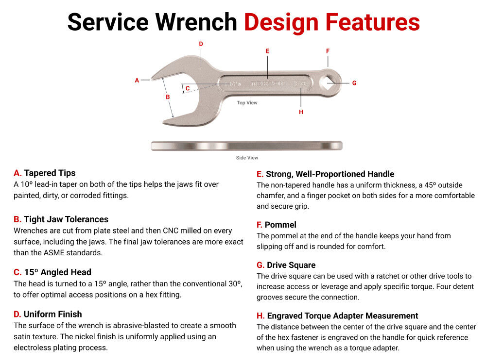 Tekton Service Wrench Set with Modular Organizers 6 Piece 19 - 24 mm, large image number 5
