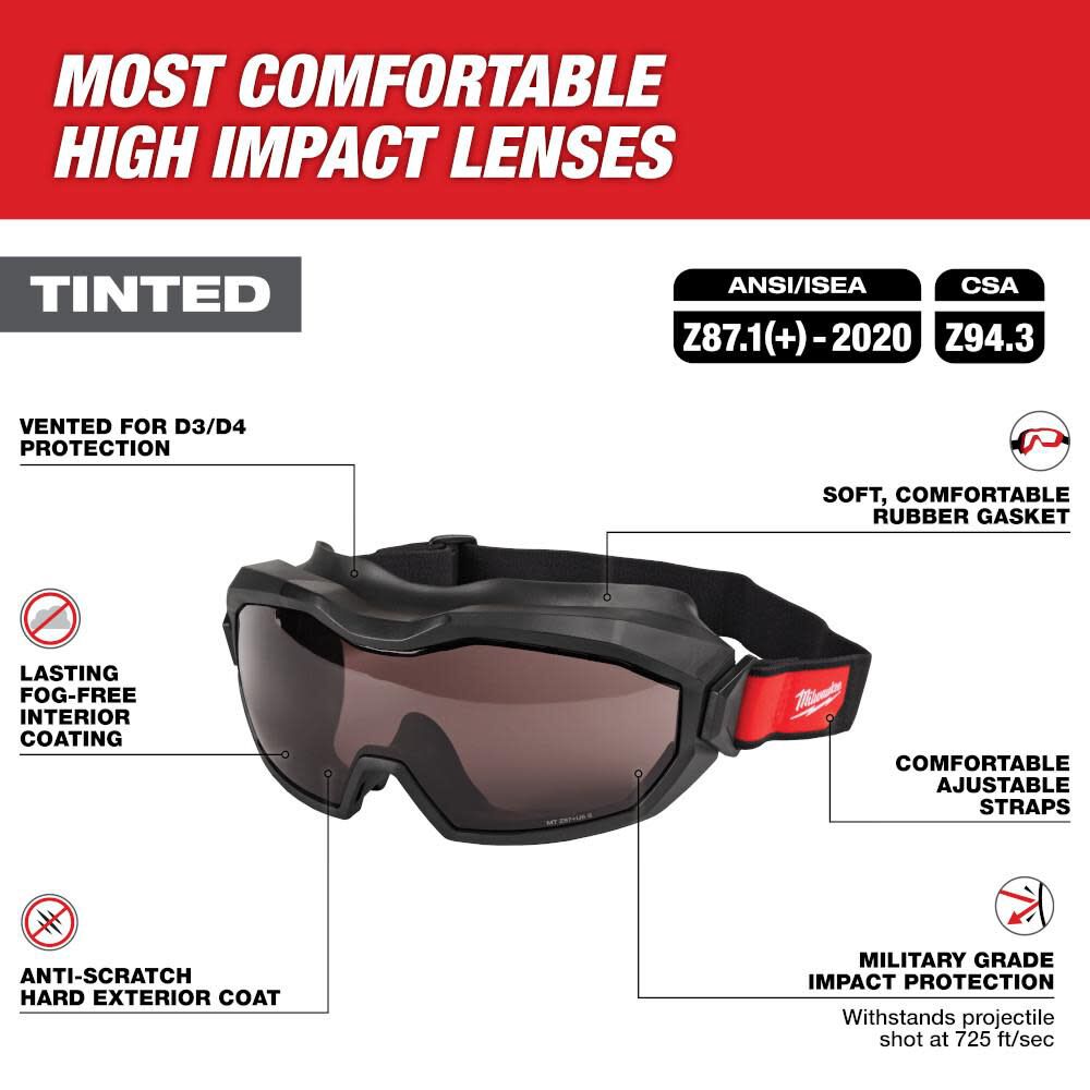 Milwaukee Vented Goggles - Tinted Dual Coat Lens, large image number 2