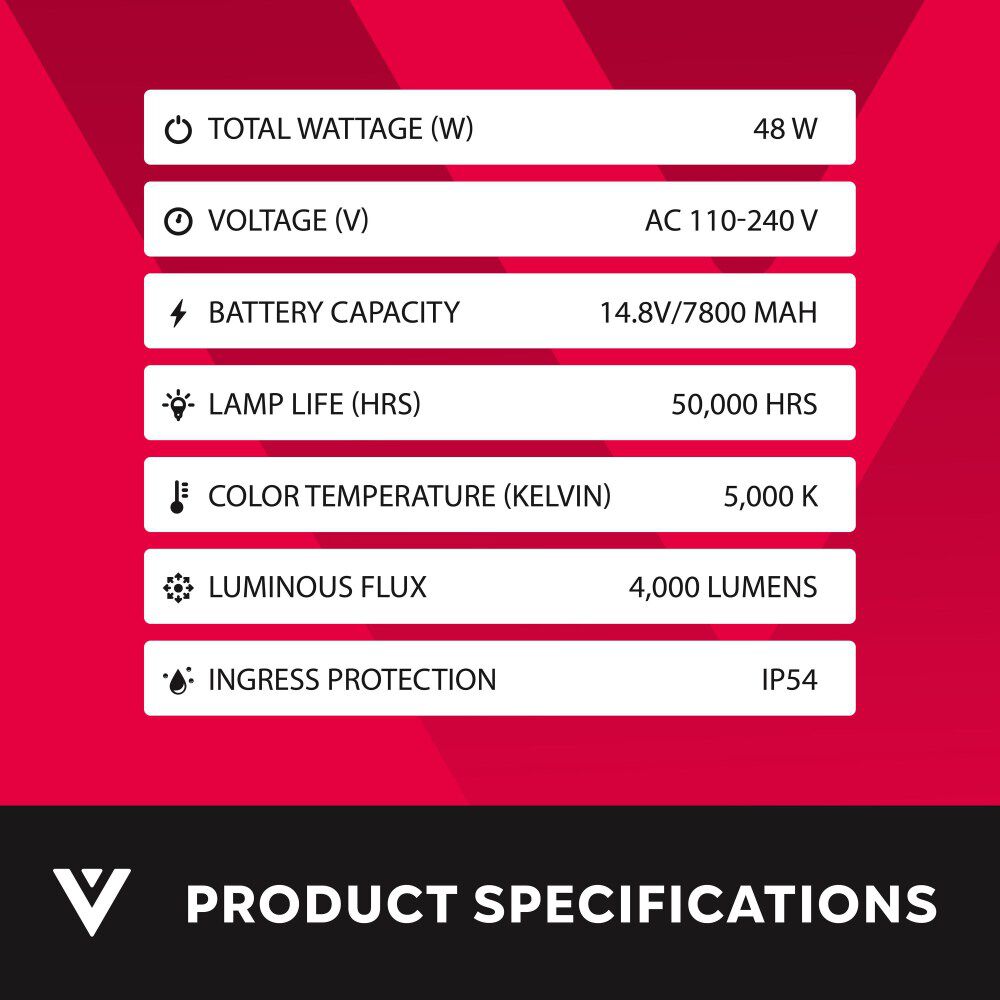 Volterrex 14V 4000 Lumens LED Battery Rechargeable Portable Lantern Kit, large image number 11