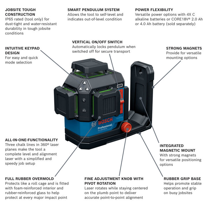 Bosch 18V 360 Degree Connected Green-Beam Three-Plane Leveling and Alignment Laser, large image number 1