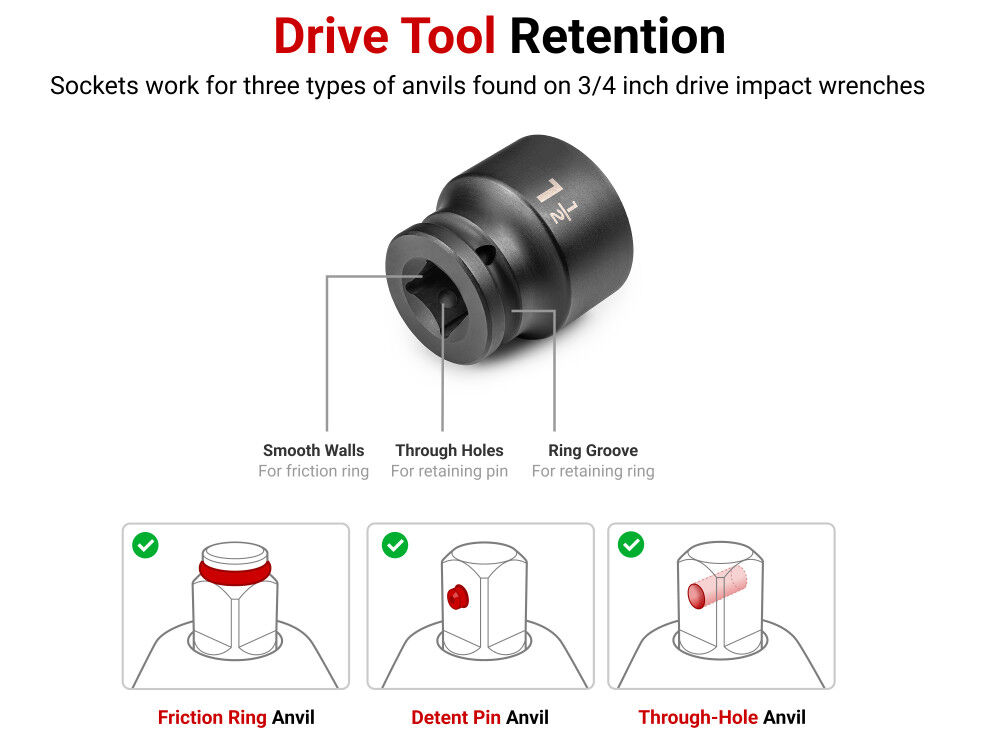 Tekton 1/4 3/8 1/2 3/4 Inch Impact Adapter/Reducer Set Rail 7 Piece, large image number 4