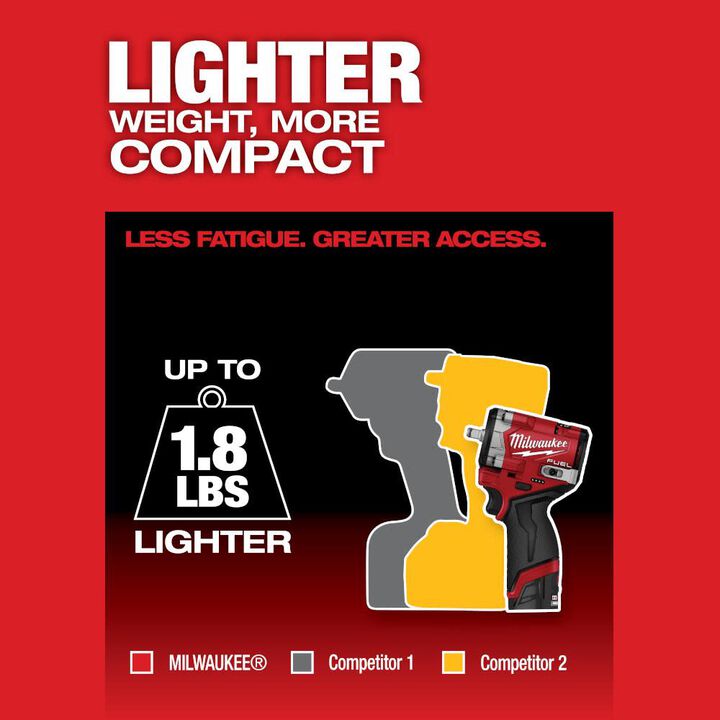 Milwaukee M12 FUEL Stubby 3/8" Impact Wrench (Bare Tool) with Protective Boot, large image number 12