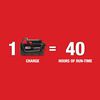 Milwaukee M18 Red Exterior Dual Slope Rotary Laser Level Kit with Receiver & Remote, small image number 4