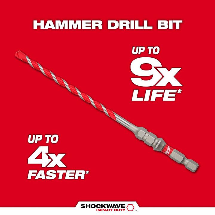 Milwaukee 5/32inch x 6inch SHOCKWAVE Carbide Hammer Drill Bit for Concrete Screws, large image number 5