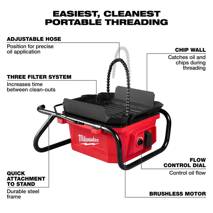 Milwaukee M18 Brushless Pipe Threading Oiler (Bare Tool) and M18 REDLITHIUM FORGE HD 18V 12Ah Battery Pack Bundle, large image number 2