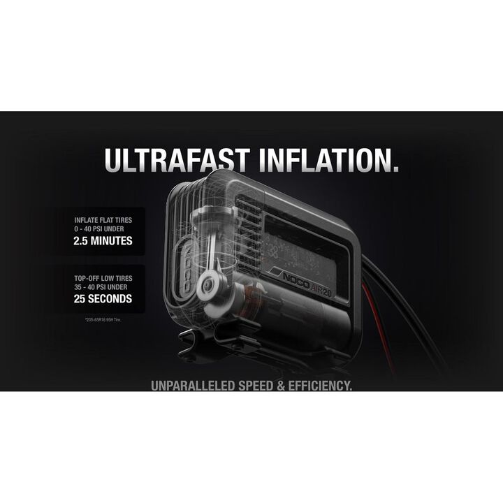 Noco 12V 20A 280W 100 PSI 47 SLPM Portable Air Compressor/Inflator, large image number 9