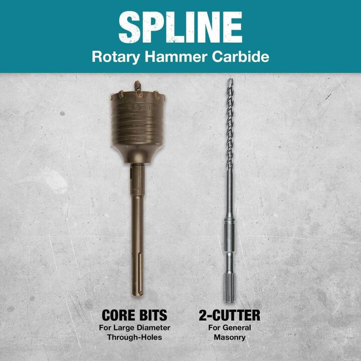 Makita 3/4in x 12in Spline Bit, 6-Cutter, large image number 7