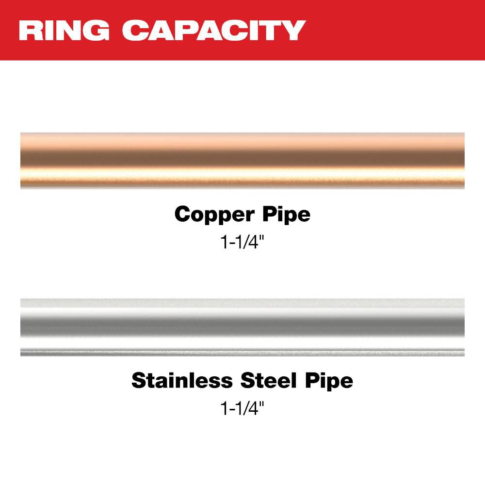 Milwaukee 1-1/4 Inch CTS-V Pivoting Press Ring for M18 & M12 FORCE LOGIC Press Tools, large image number 2