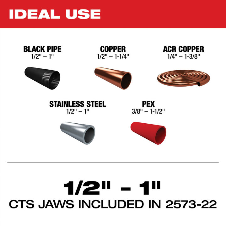 Milwaukee M12 FORCE LOGIC Press Tool Kit with ONEKEY with 1/2 Inch 1" Inch CTSV Jaws, large image number 1