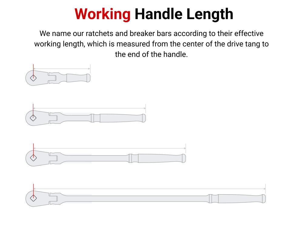 Tekton 1/4, 3/8, 1/2 Inch Drive Flex Head QR Stubby Ratchet Set, 3 Pieces, large image number 5