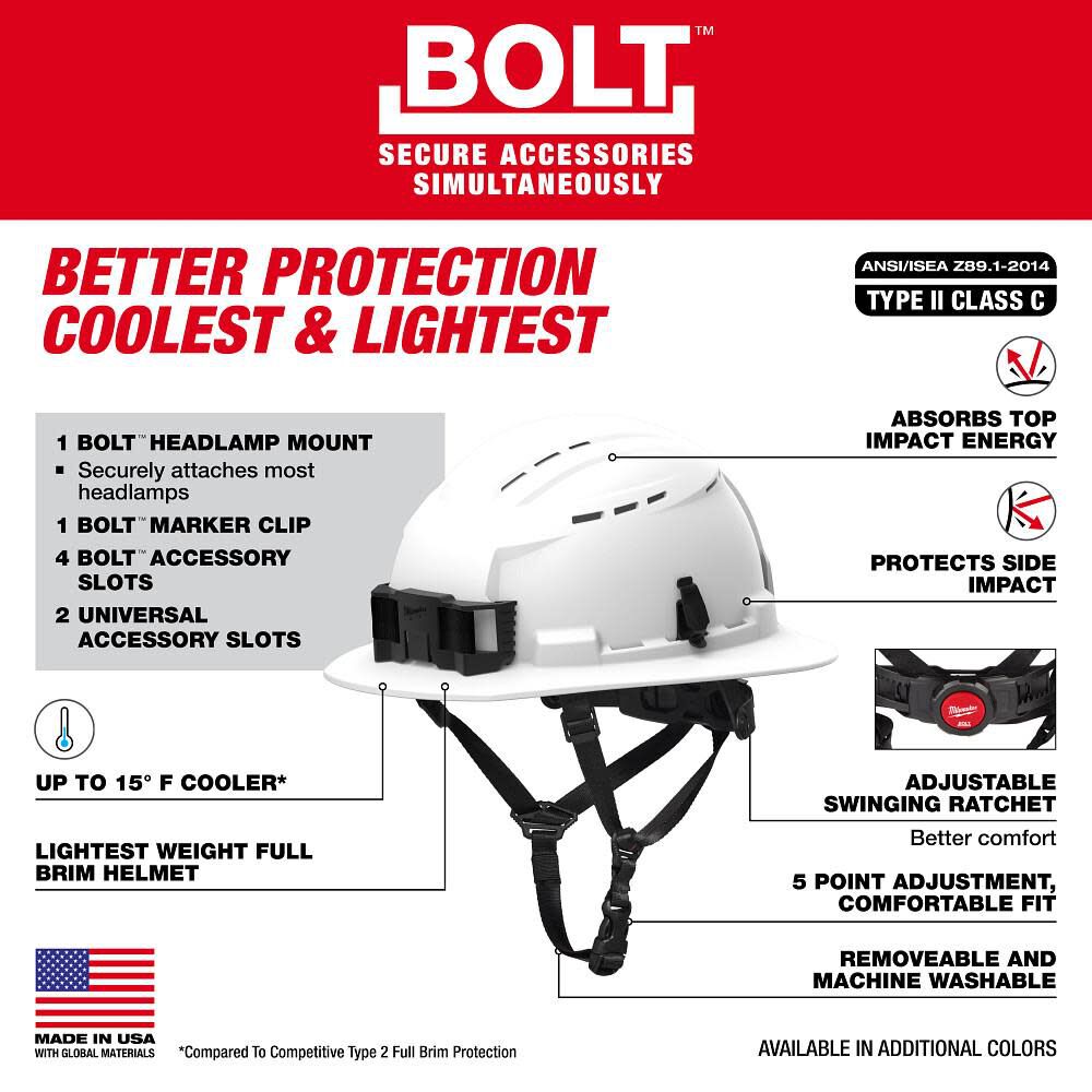 Milwaukee BOLT Black Full Brim Vented Safety Helmet Type 2 Class C & Cooling Fan Bundle, large image number 3