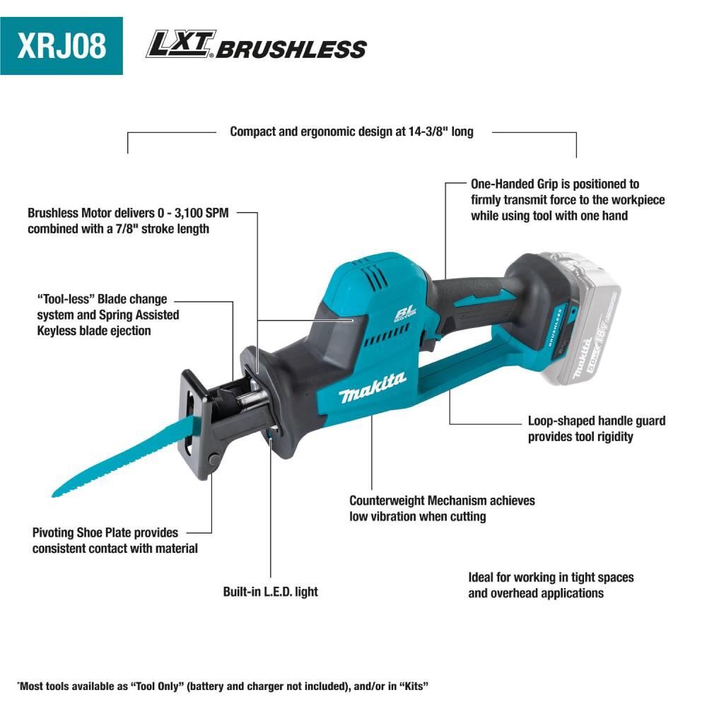 Makita 18V LXT Compact One Handed Reciprocating Saw (Bare Tool), large image number 21