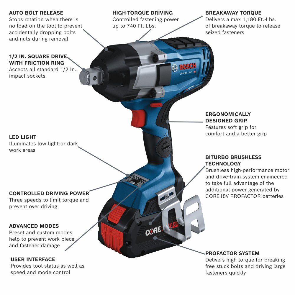 Bosch PROFACTOR 18V Connected 3/4 Inch Impact Wrench with Friction Ring and Thru-Hole Kit Reconditioned, large image number 13
