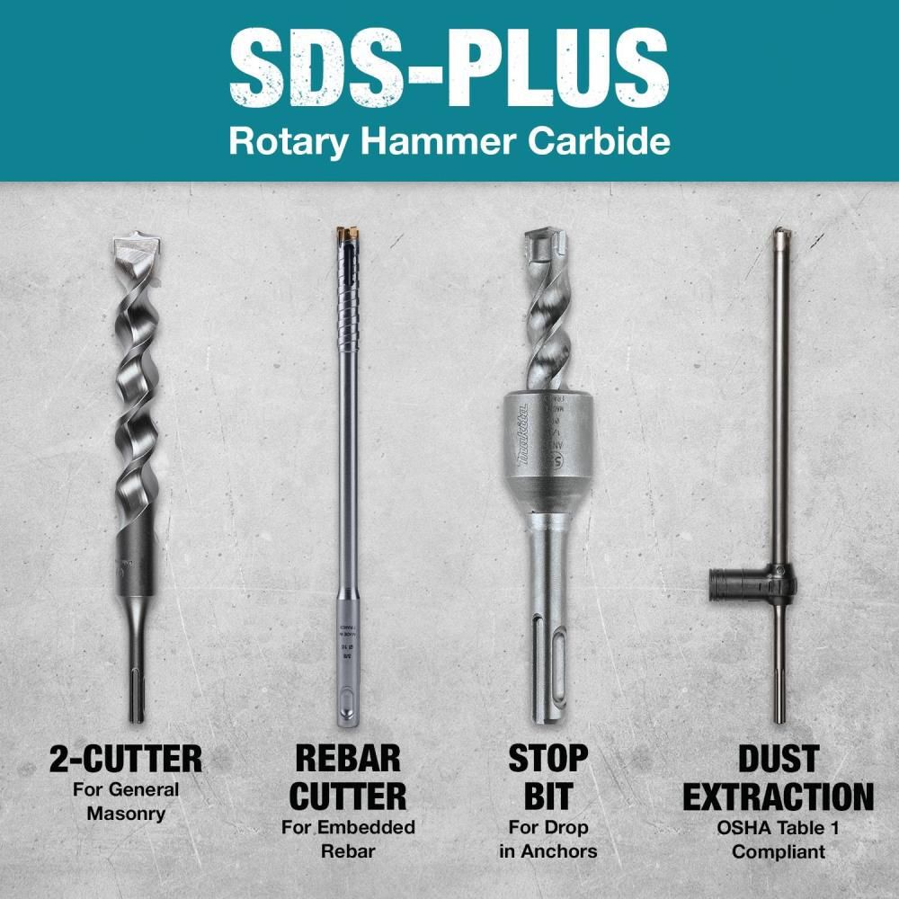 Makita 1/2in x 18in SDS Plus Bit 3 Cutter, large image number 6