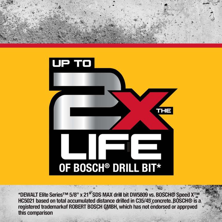 DEWALT ELITE SERIES SDS MAX Masonry Drill Bits 5/8in X 16in X 21-1/2in, large image number 1
