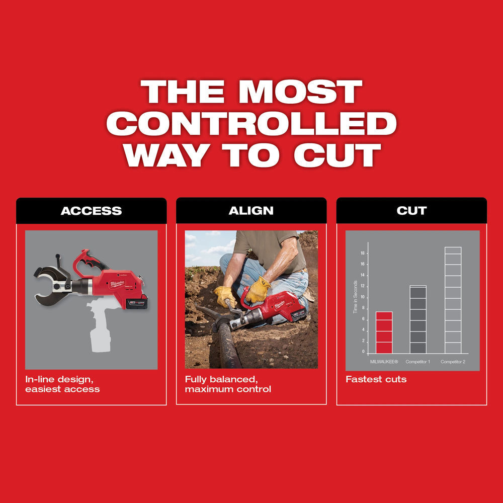 Milwaukee M18 FORCE LOGIC 3 Inch Underground Cable Cutter & M18 REDLITHIUM XC 18V 5Ah Battery Bundle, large image number 5