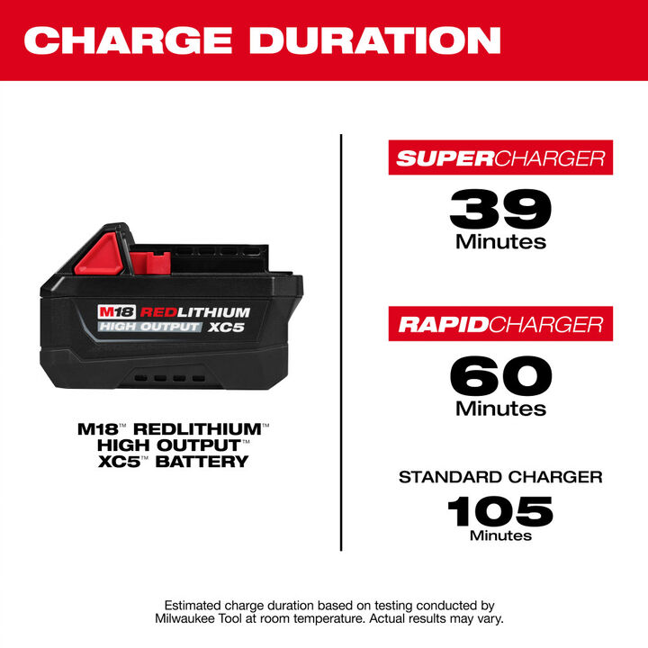Milwaukee M18 Jobsite Lunch Warmer (Bare Tool) with PACKOUT Compatibility and REDLITHIUM HIGH OUTPUT XC5 Battery Bundle, large image number 14