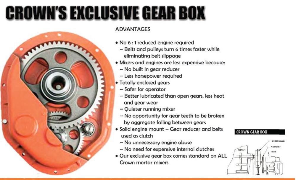 Crown Construction Equipment 8S-GH8 8 Cu. Ft. Mortar Mixer Towable with Ball Hitch, large image number 2