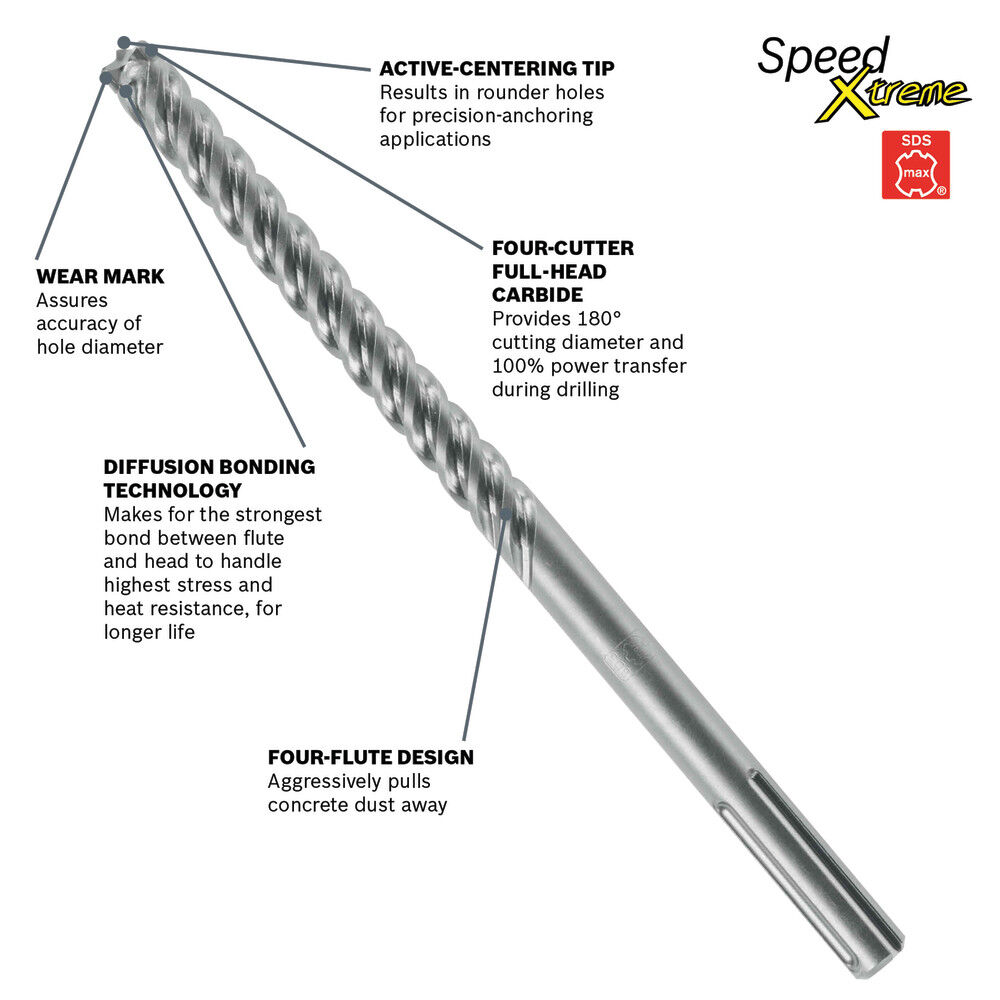 Bosch 1/2 Inch x 16 Inch x 21 Inch SDS-max SpeedXtreme Rotary Hammer Drill Bit, large image number 2