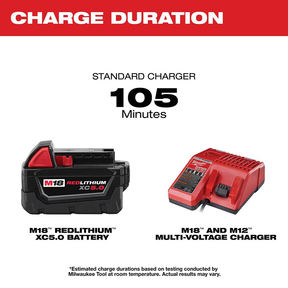 Milwaukee M18 REDLITHIUM XC 5.0Ah Battery and Charger Starter Kit, large image number 6
