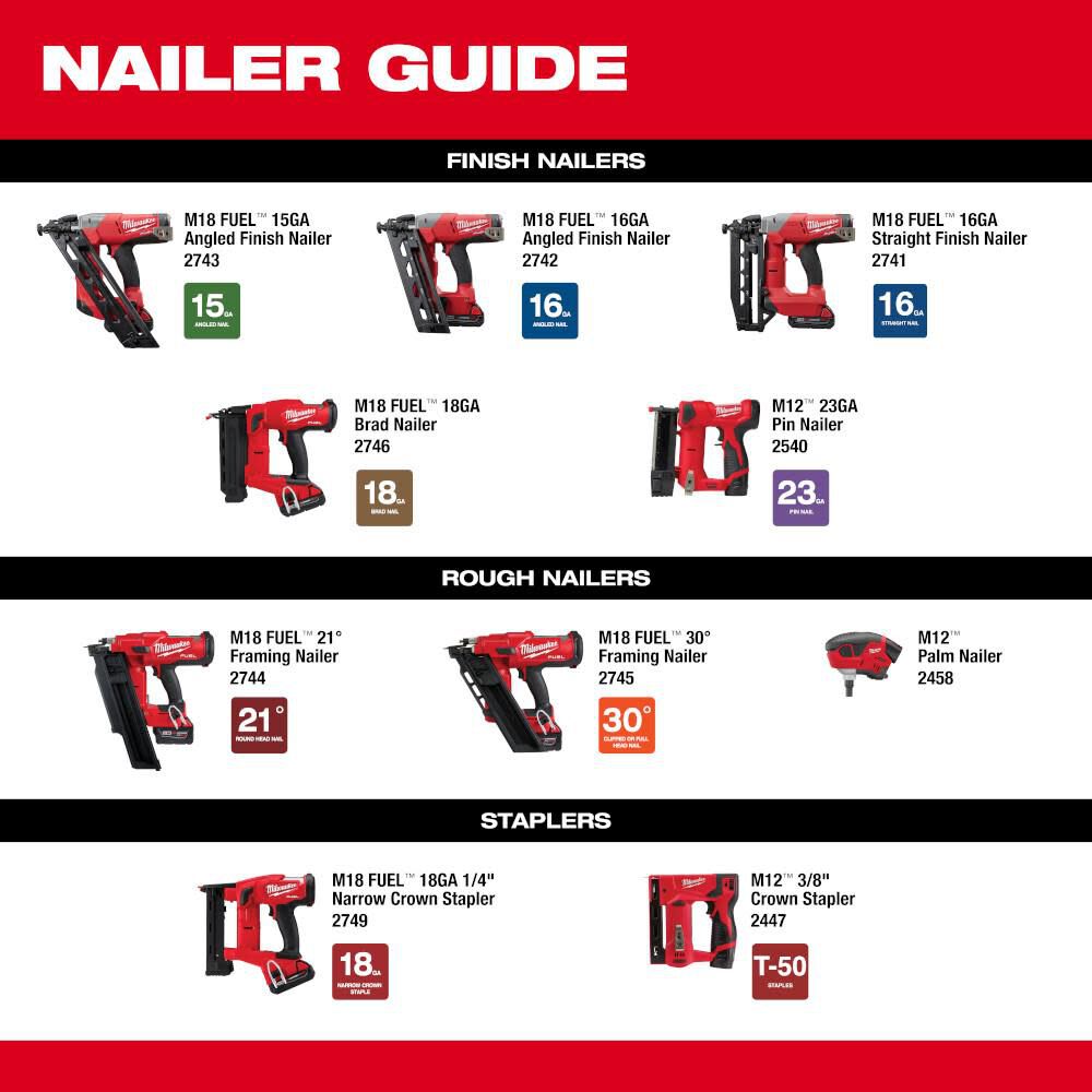 Milwaukee M18 FUEL 30 Degree Framing Nailer Kit & Extended Capacity Magazine, large image number 13