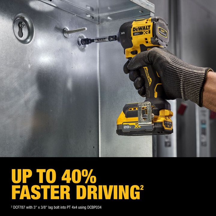 DEWALT 20V MAX XR 1/4 Inch Quiet Hydraulic Impact Driver Kit & Nut Runner Attachment Bundle, large image number 7