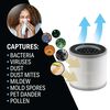 Perfect Aire 5.75 Inch x 5.5 Inch Round Replacement HEPA Air Purifier Filter, small image number 2