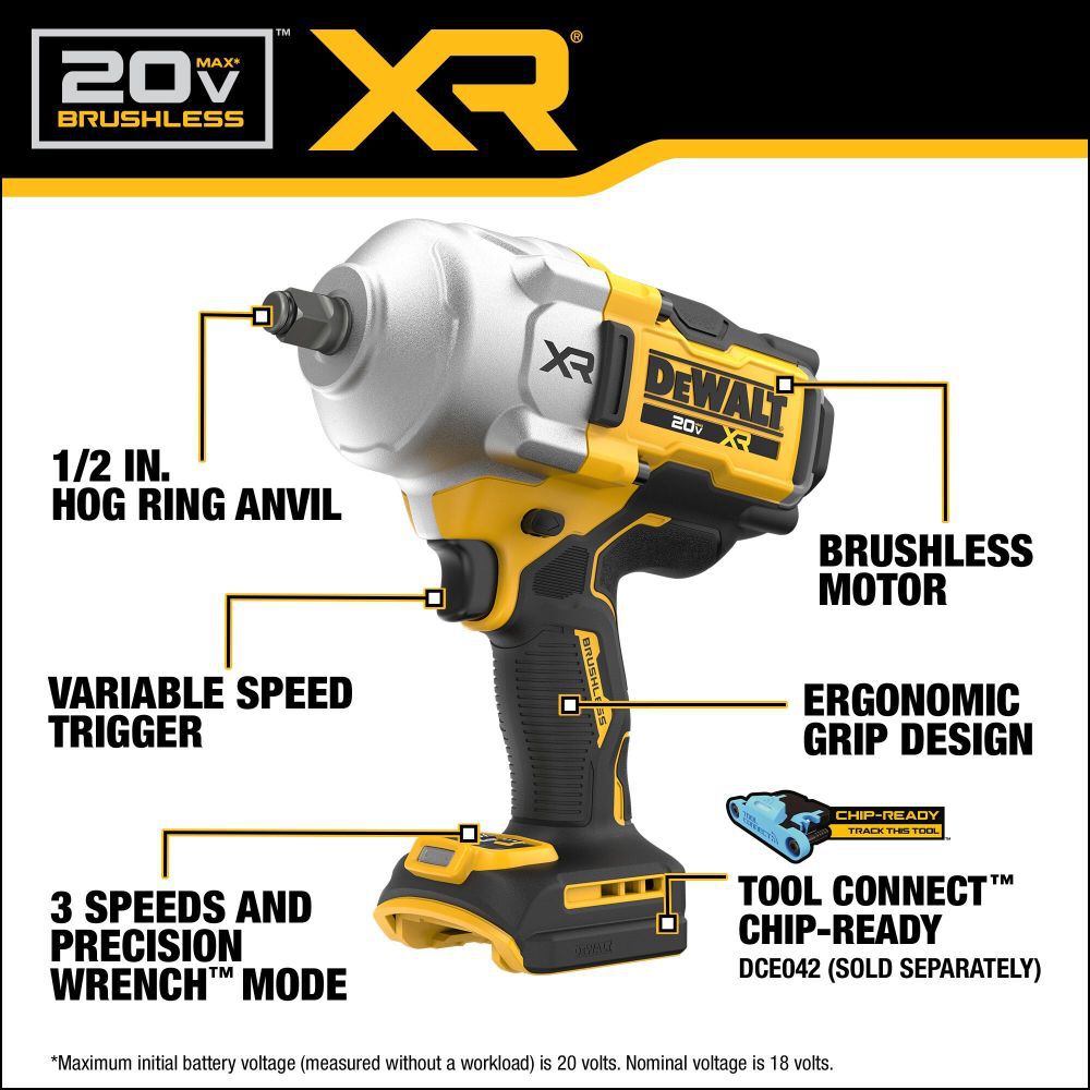DEWALT 20V MAX* XR 1/2 In. Impact Wrench with Hog Ring (Bare Tool) and Protective Boot, large image number 2