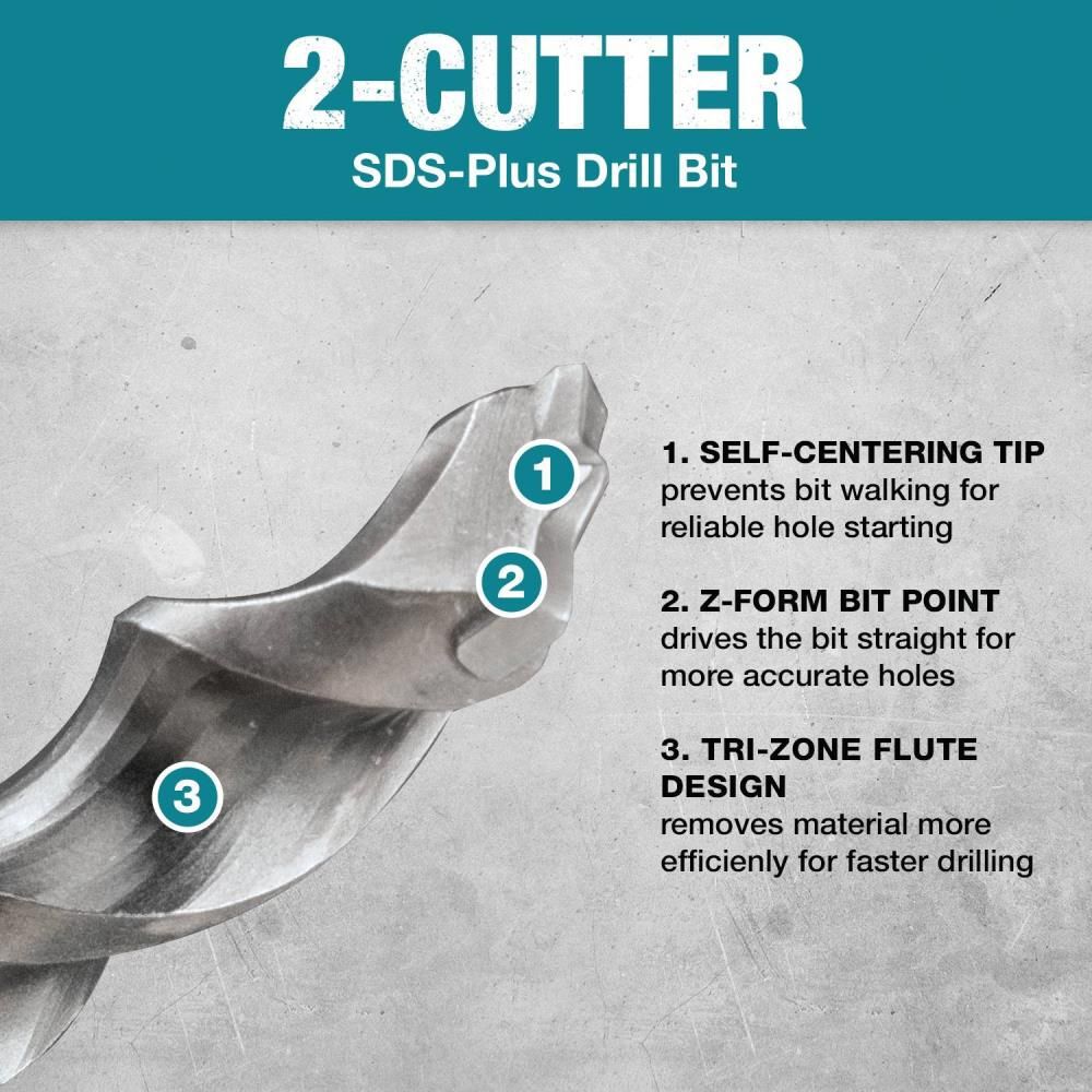 Makita 3/4in x 24in SDS-Plus Bit, 2-Cutter, large image number 7