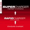 Milwaukee M18 Dual Bay Simultaneous Super Charger with 4 Point Mounting, small image number 2