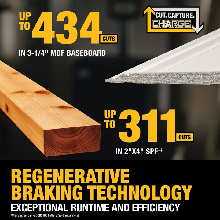 DEWALT 20V MAX* XR 10 Inch Double Bevel Fixed Miter Saw, Compact Miter Saw Stand, & 5Ah Starter Kit Bundle, large image number 7