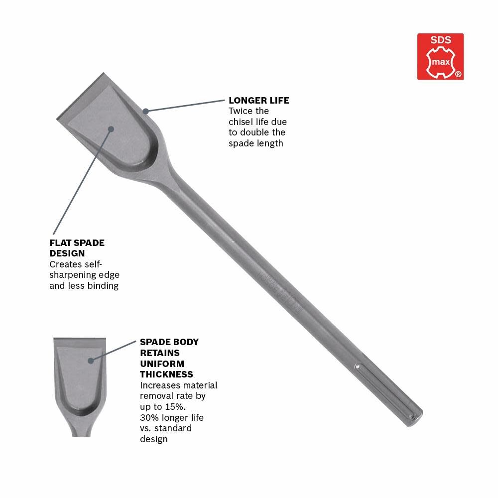 Bosch 2 Inch x 14 Inch Scaling Chisel SDS-max Hammer Steel, large image number 3