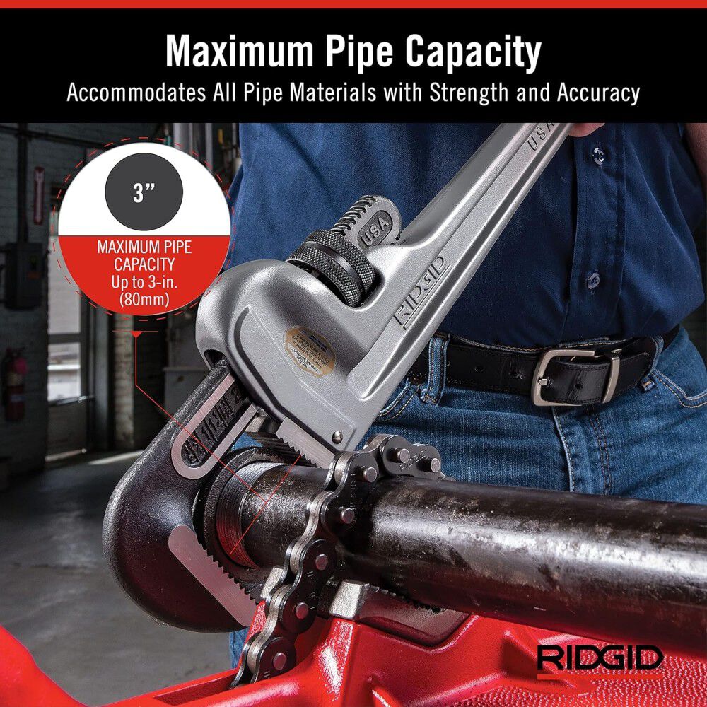 Ridgid 14 Inch and 24 Inch Aluminum Pipe Wrench Bundle, large image number 13