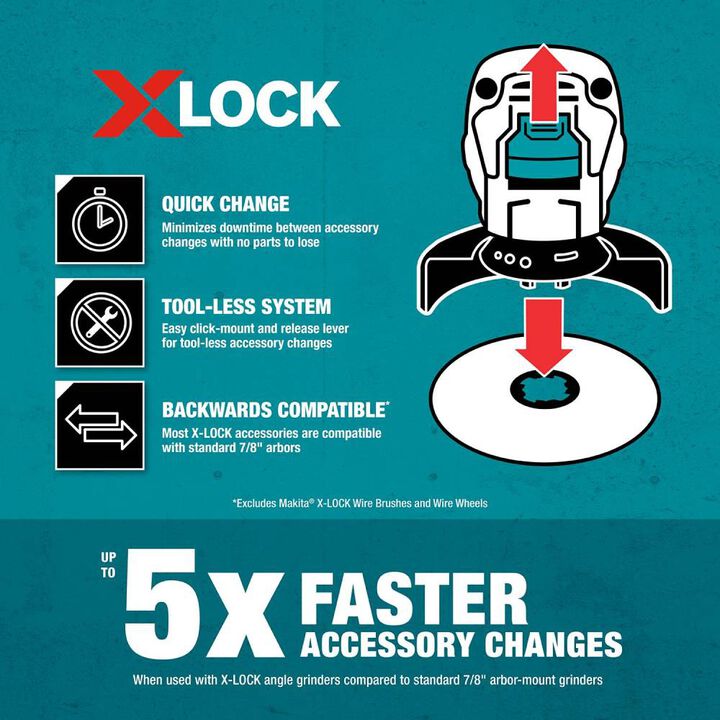 Makita XLOCK 4 1/2 Inch Turbo Rim Diamond Blades for Masonry (2 Pack), large image number 1