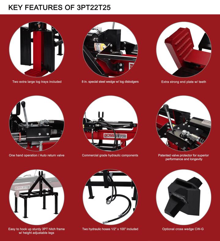 Boss Industrial 3 Point Tractor Drive Dual Action 22 Ton Horizontal / Vertical Log Splitter, large image number 4