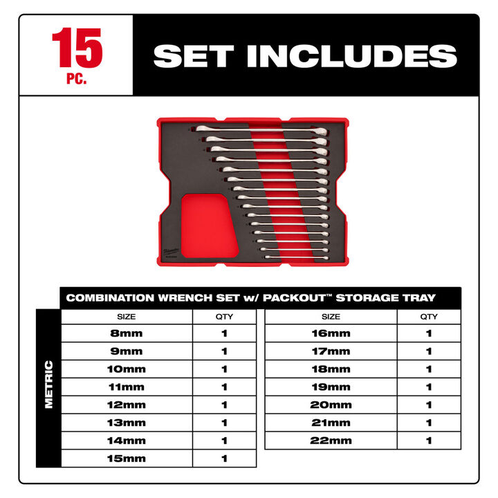 Milwaukee Metric Combination Wrench Set with Tray for PACKOUT Drawers, 15 Pieces, large image number 1