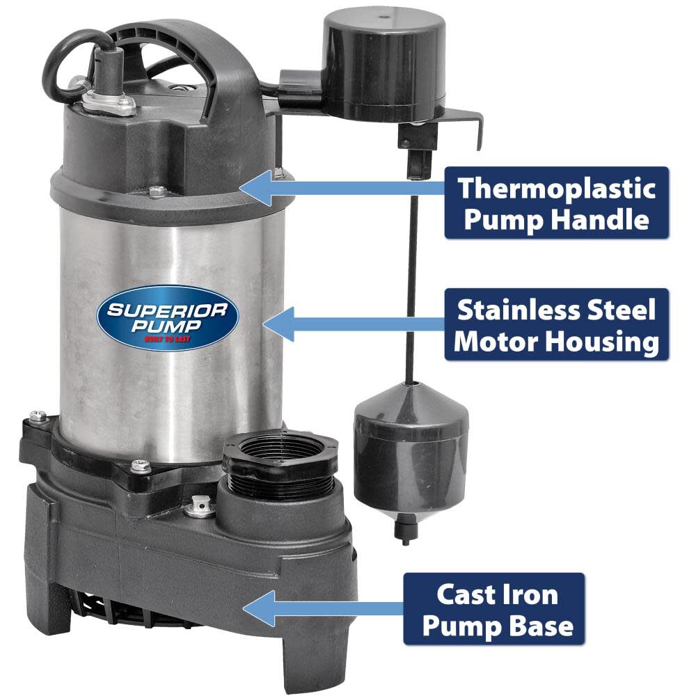 Superior Pump 1/2 HP Stainless Steel and Cast Iron Sump Pump with Vertical Switch, large image number 3